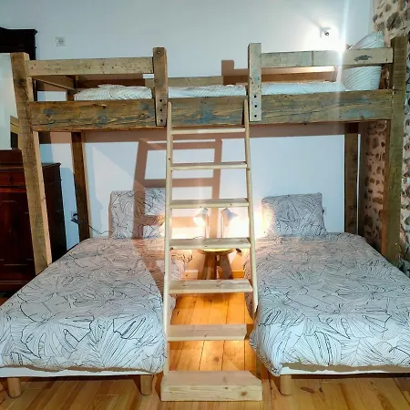 Сasa de vacaciones De L 'annonciation Lourdes